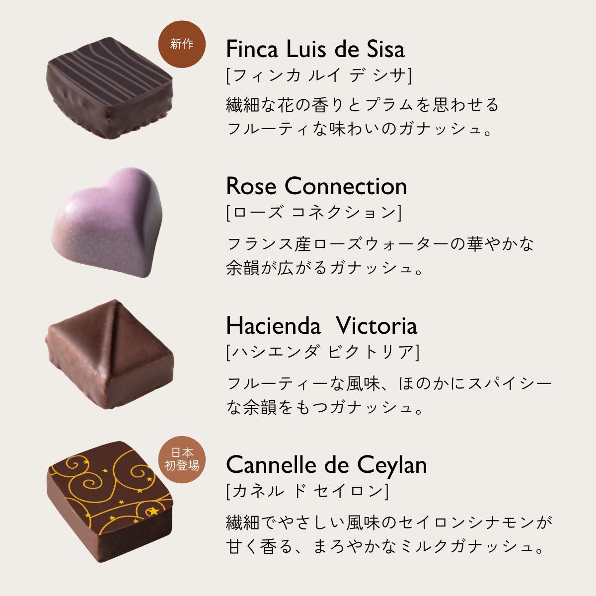 【バレンタイン2026】ブノワ・ニアン ボックス24個入