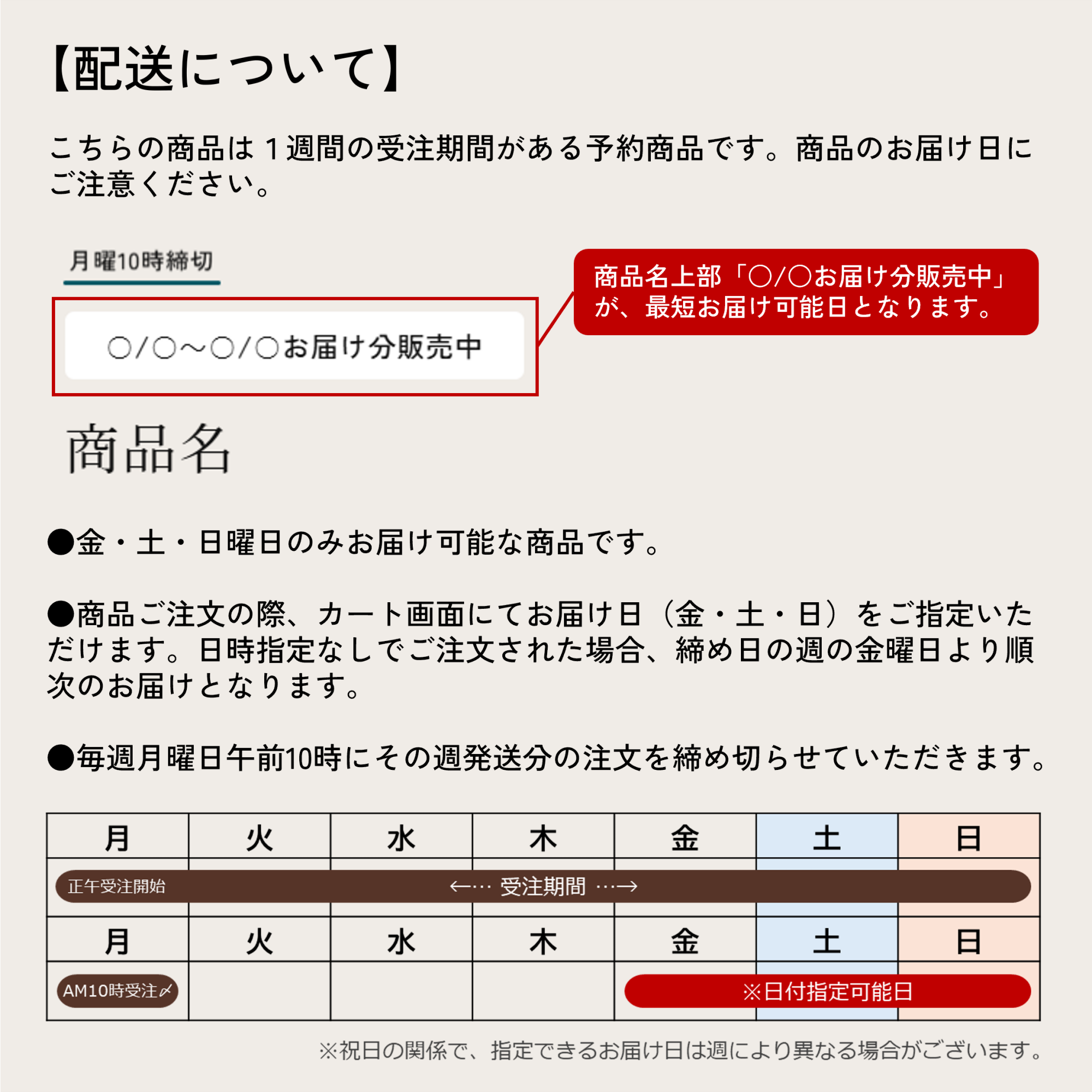 ブノワ・ニアン ギフトボックス中